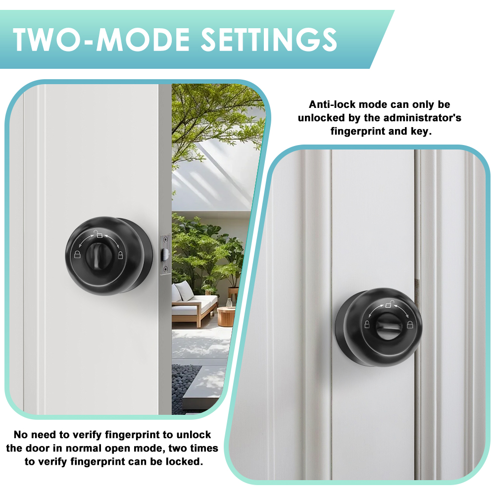 Tuya Electronic Door Lock Smar - đánh giá và giá Door Handle Bar